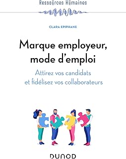 Marque employeur, mode d